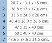 Tabla de Medidas Internas Cajas Termicas