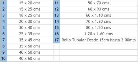 Tabla de Medidas Bolsas y Rollos de Polietileno